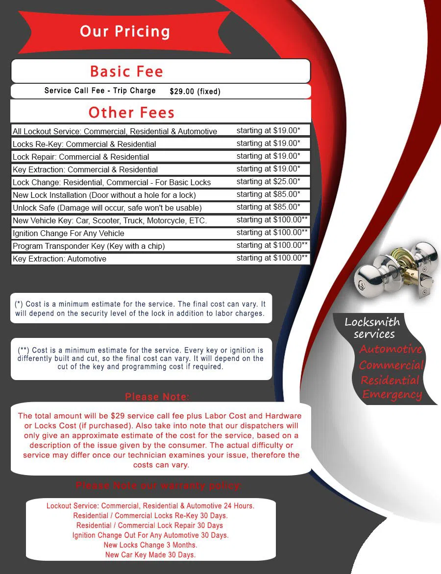 Cincinnati Speedy Locksmith, Cincinnati, OH 513-642-8026